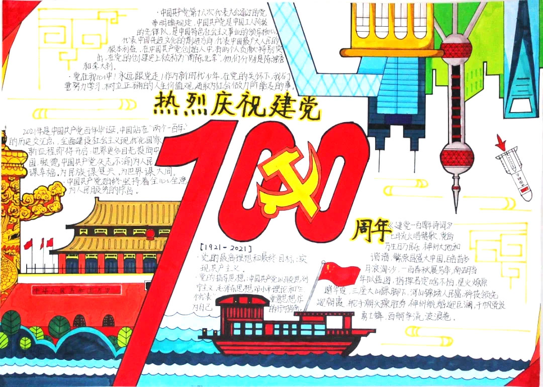 8张漂亮的建党节100周年手抄报-图3