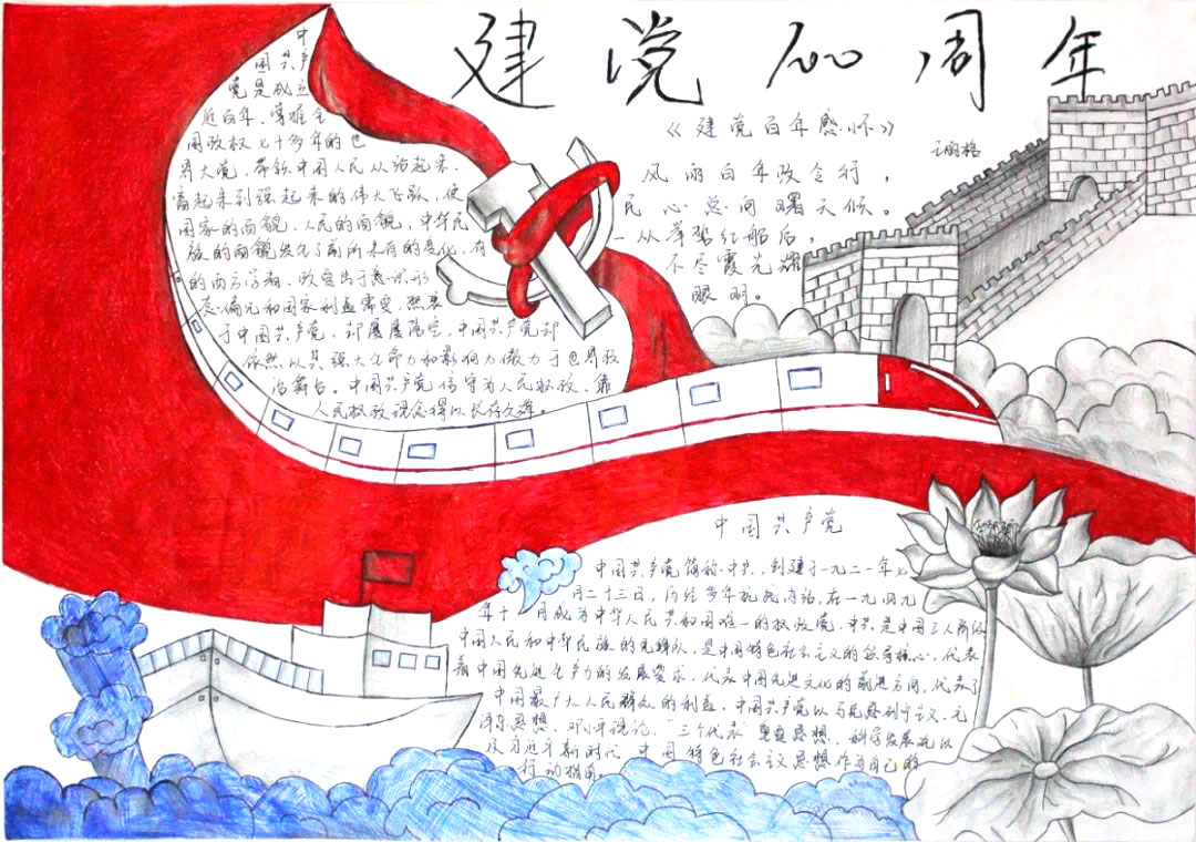 2021中国建党100周年手抄报图片-图5