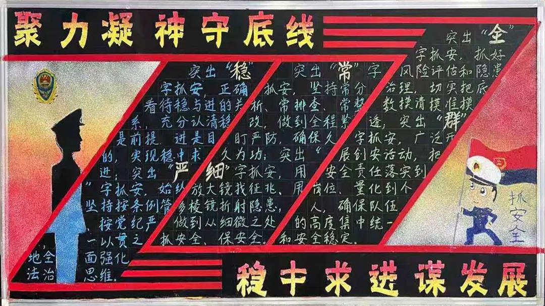 步骤5：主题是“凝神聚力守底线，稳中求进谋发展”，从左至右共五个板块，其中中间三块为文字主体内容与主题相呼应、由六字抓安组成、分别为“稳、严、常、细、全、群”，最左侧构图为营门警卫站岗执勤、代表履职尽责守护安全，最右侧构图为卡通消防员叫响抓安口号、代表群众性建安创安。这幅板报的蕴意，旨在告诫我们要严格按照“两严两准”要求，始终坚持稳中求进，层层压实安全责任清单，广泛开展群众性创安活动，真正实现“人人安全保全队、天天安全保全年”的目标。