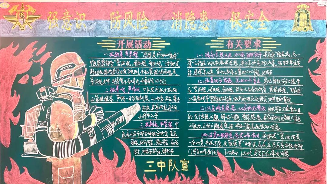 步骤8：此板报题目背景色是参考应急救援队旗的红蓝底色，左上角为队徽，右上角为警钟，寓意应急救援队伍在建设发展过程中始终要警钟长鸣，筑牢安全底线。板报的文字内容主要包含中队开展活动以及上级开展安全大检查的相关要求。板报的主体画面是被火焰包围的消防队员，此画面可以警示指战员在执行任务中要时刻关注火势变化，时刻把安全放在第一位，主动运用紧急避险知识，在确保自身安全的基础上顺利完成各项任务。