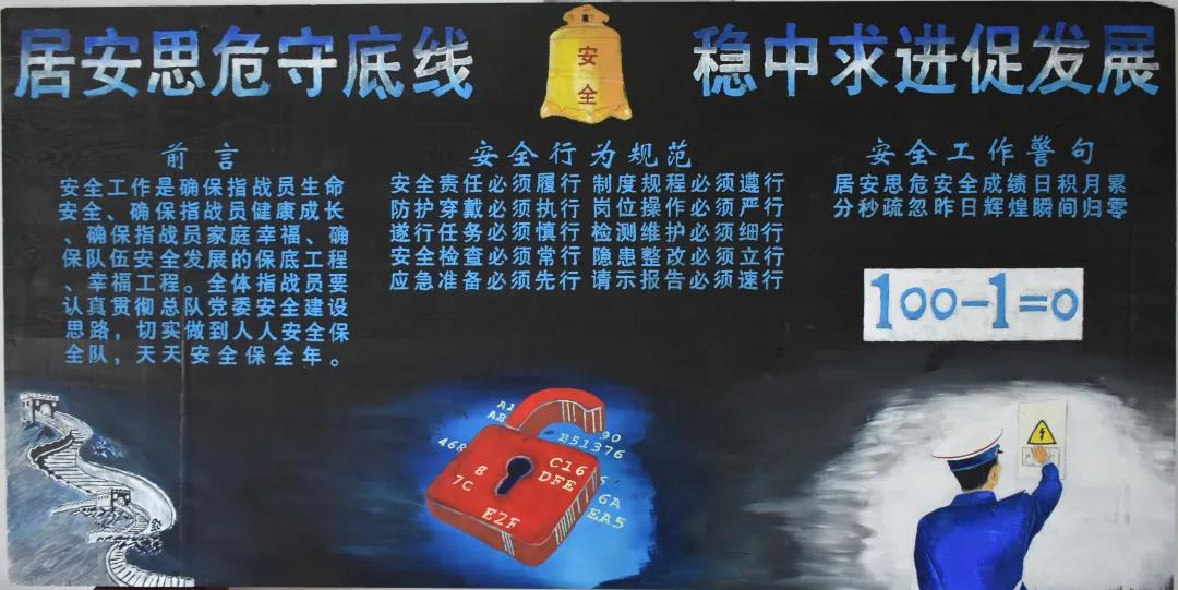 步骤10：“居安思危守底线、稳重求进促发展”是板报主题，只有牢牢守住安全底线，才能实现队伍安全稳定发展。“前言”重点明确安全工作的重要意义；“安全行为规范”指导指战员在工作中如何做好安全工作；“安全工作警句”方便指战员牢记安全工作重要性。“安全警钟”时刻警醒指战员要有危机意识；“网络保密锁”意义抓好网络保密安全工作；“定期开展安全隐患排查”使事故案件止于未萌、止于未发，营造良好安全环境。