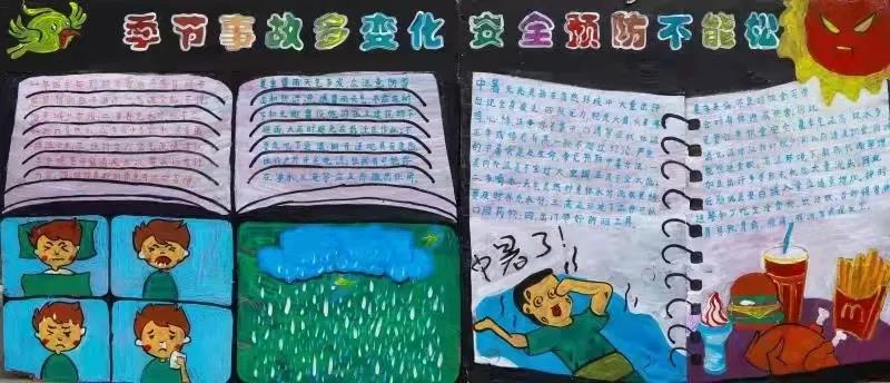 步骤12：“气候变化多无常，安全隐患早预防”是板报主题，面对变化无常的天气，不可预测预知的季节性事故，只有做到提前谋划，排除隐患，才能更好的预防。主要内容：板报绘图部分由代表季节性常见隐患的流感特征、雷雨天气、中暑的人、“油腻”快餐以及代表夏季和高温的小鸟与太阳组成。文字内容为常见隐患相对应的预防措施和急救方法。引导指战员认真学习生活常识，做到防患于未然，安全于已然。