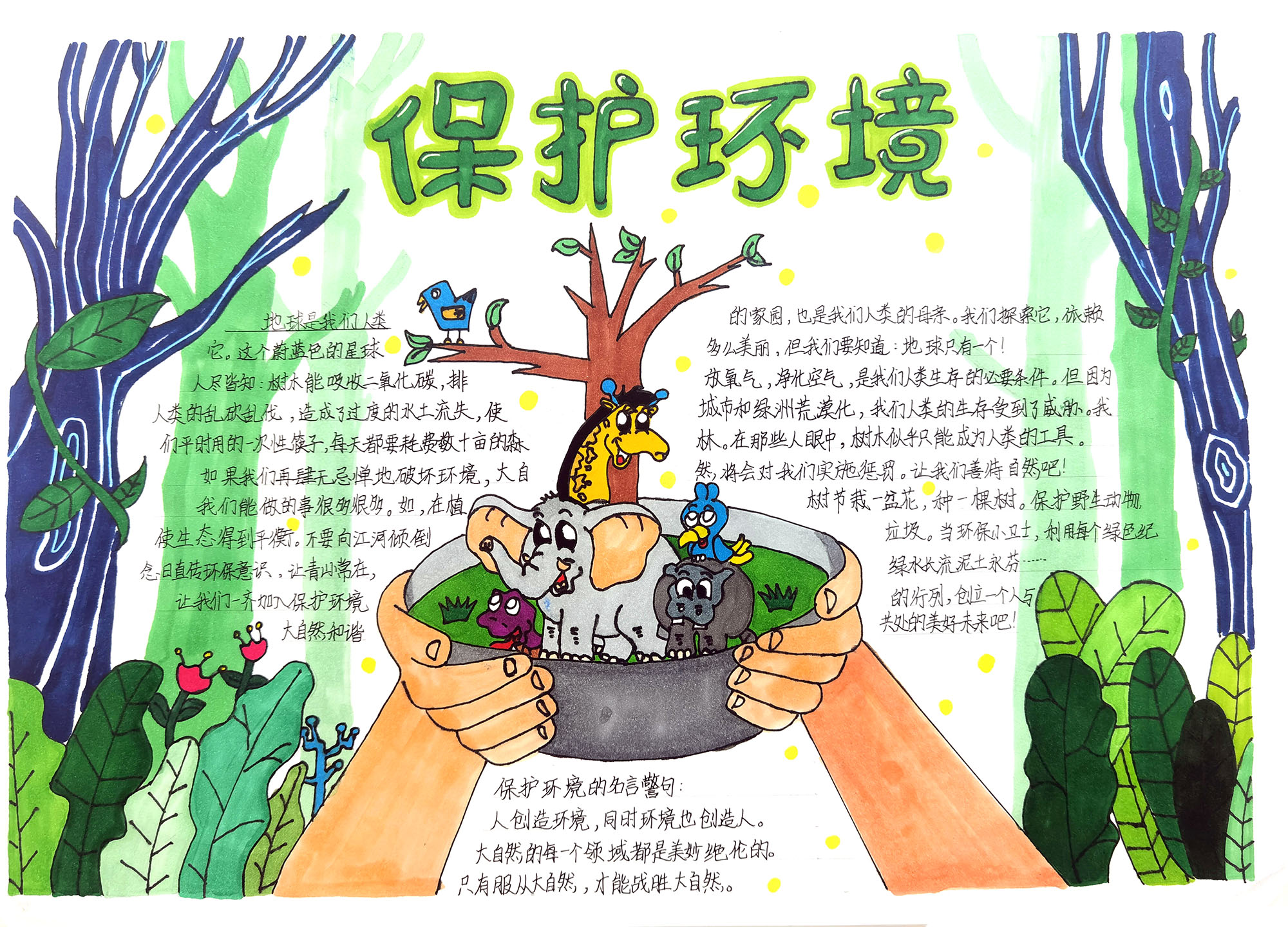 六年级保护环境手抄报获奖作品-图1