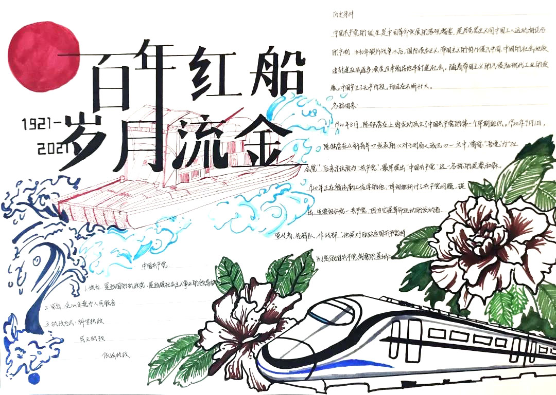 “百年红船，岁月流金”主题手抄报-图1