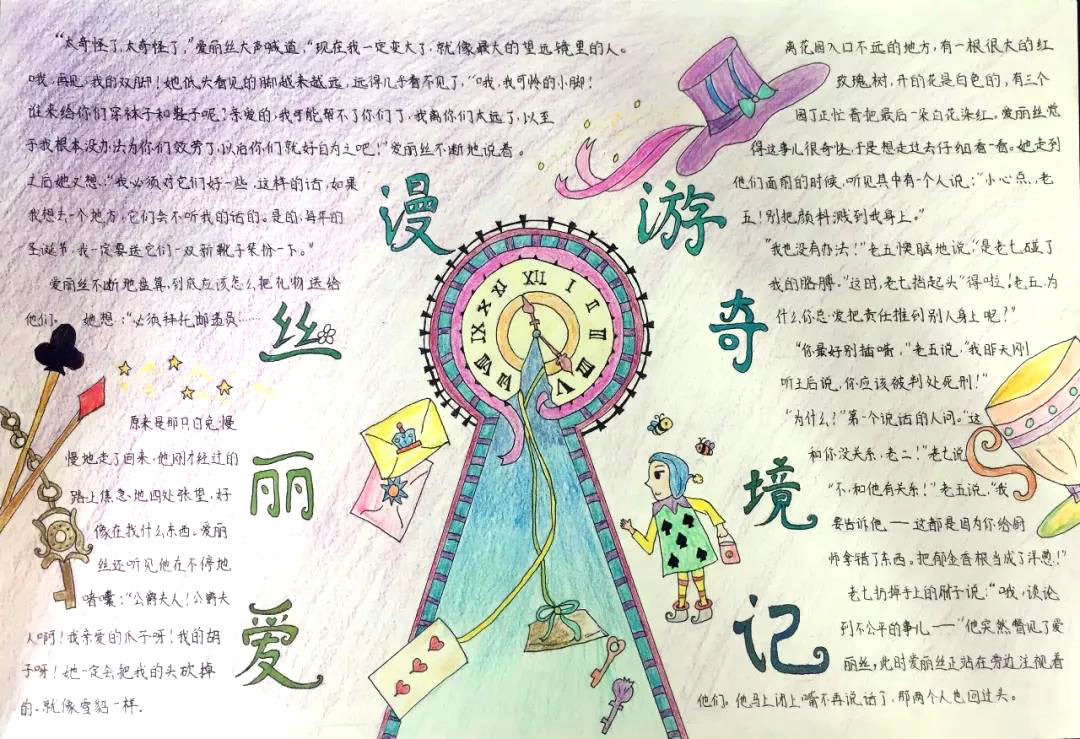 步骤6：漫游丝丽爱奇境记