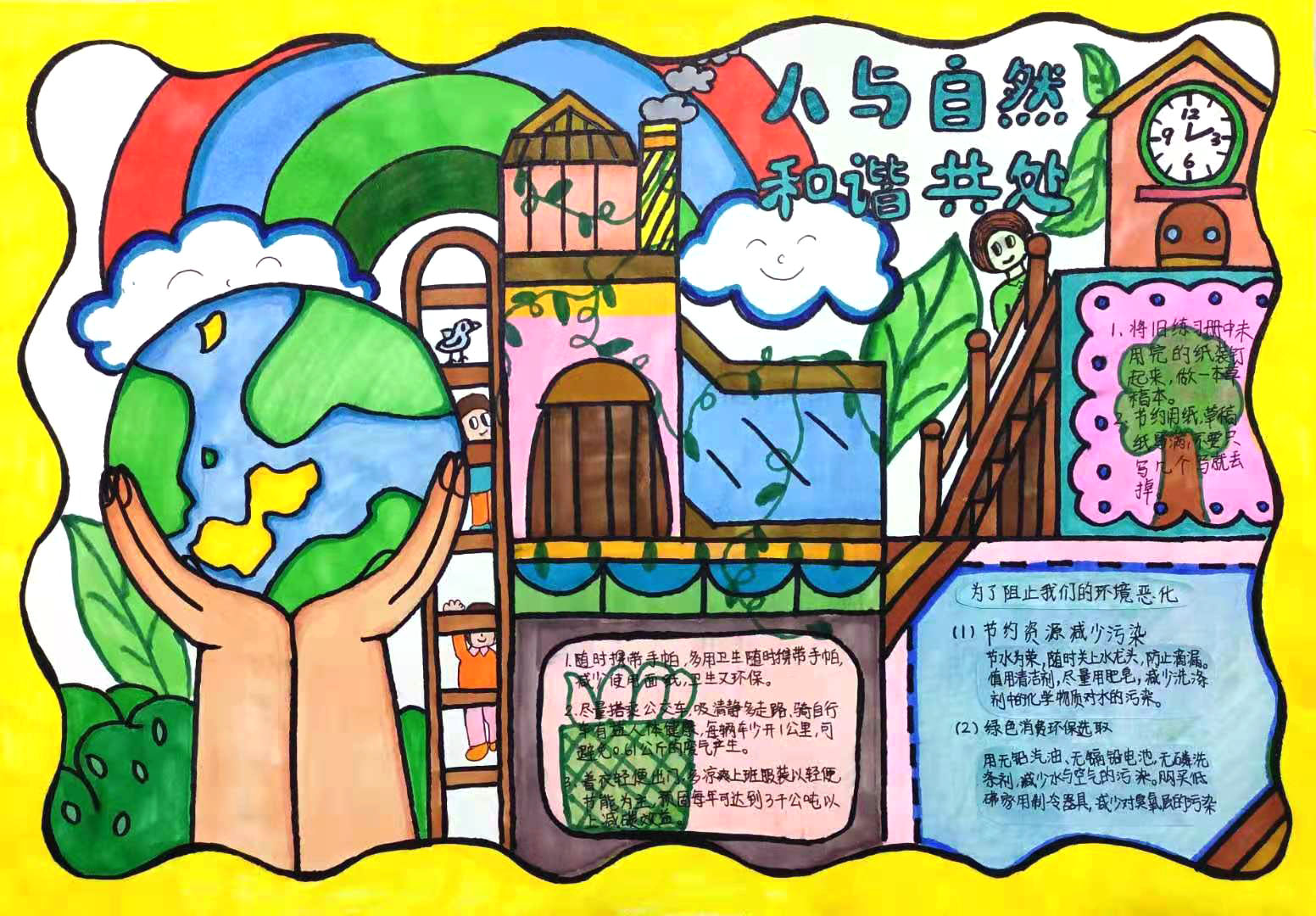 爱护地球主题手抄报图片-图1