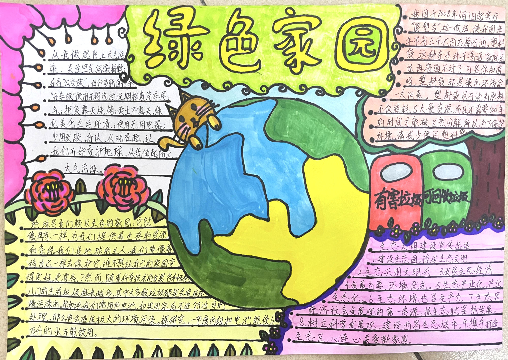 爱护地球主题手抄报图片-图2