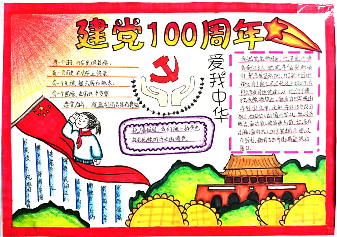 传承红色记忆，庆祝建党百年手抄报-图1