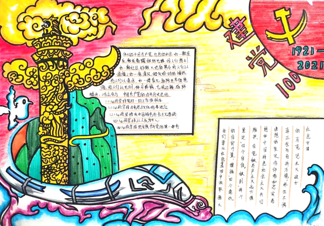 传承红色记忆，庆祝建党百年手抄报-图2