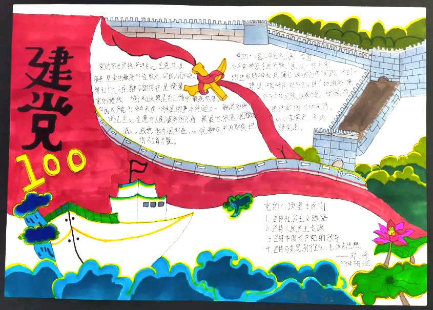 衷心向党筑梦成长手抄报-图1