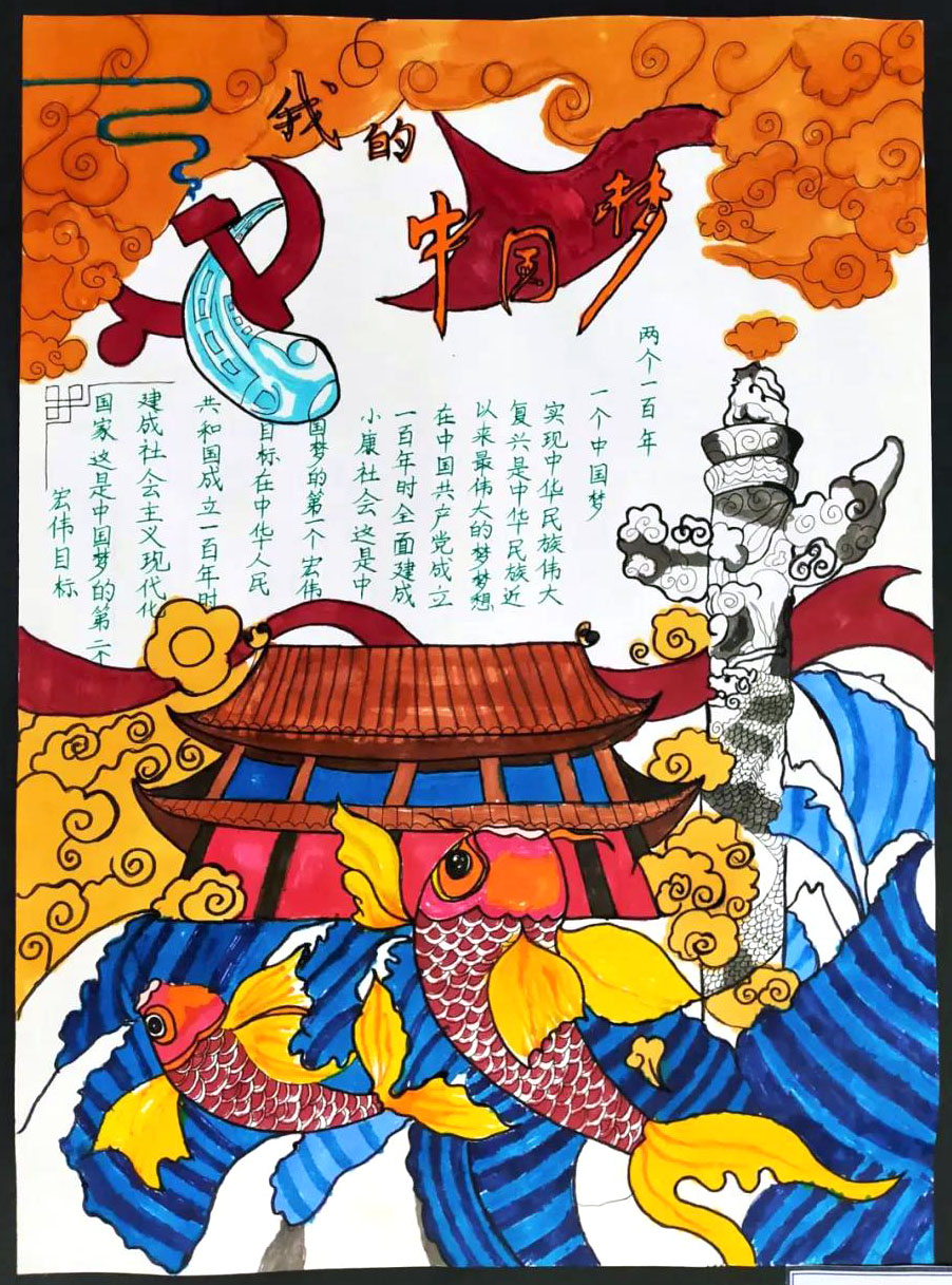 衷心向党筑梦成长手抄报-图4