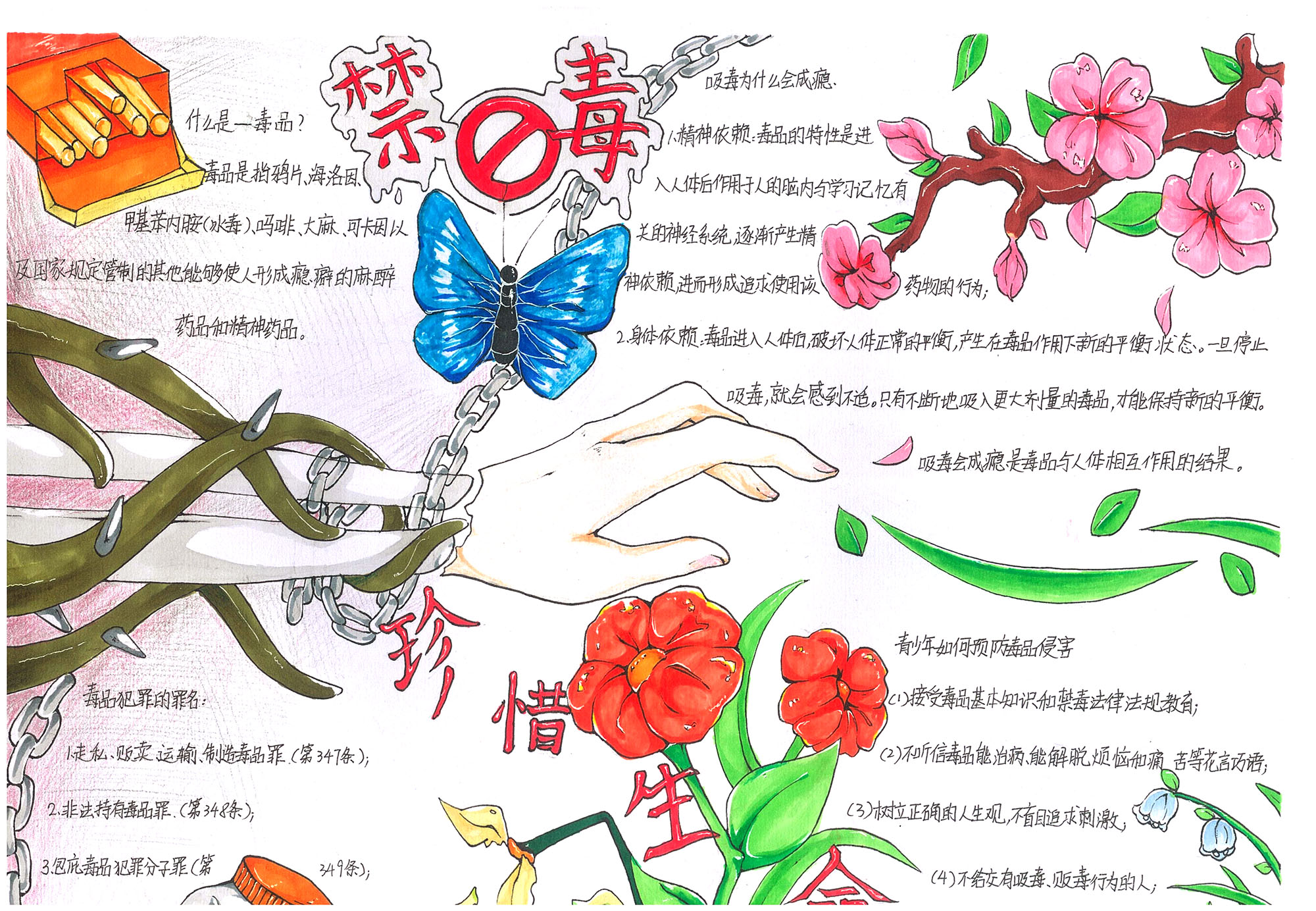 “喜迎百年华诞，争做禁毒先锋”手抄报-图3