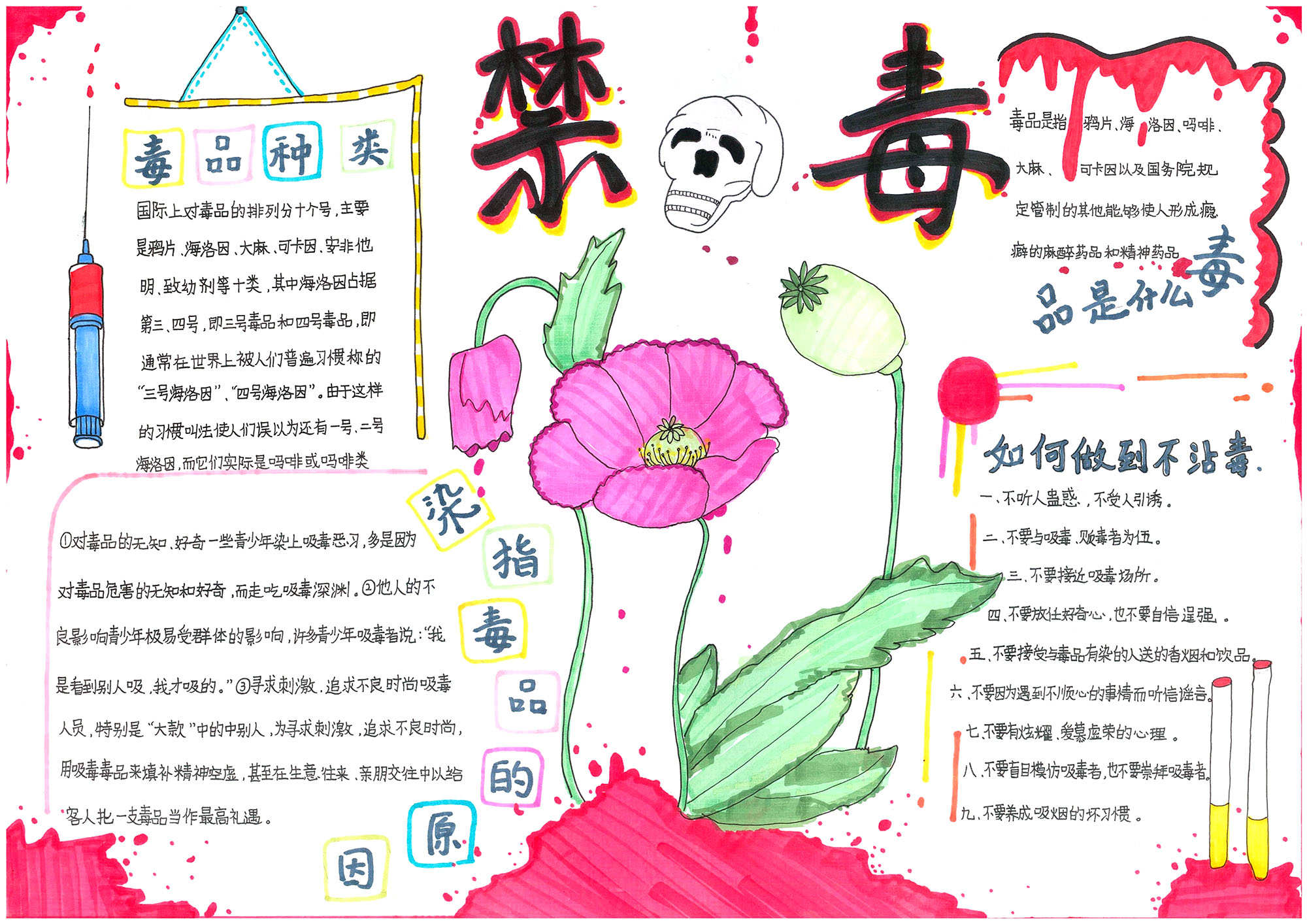 珍爱生命拒绝毒品手抄报-图1