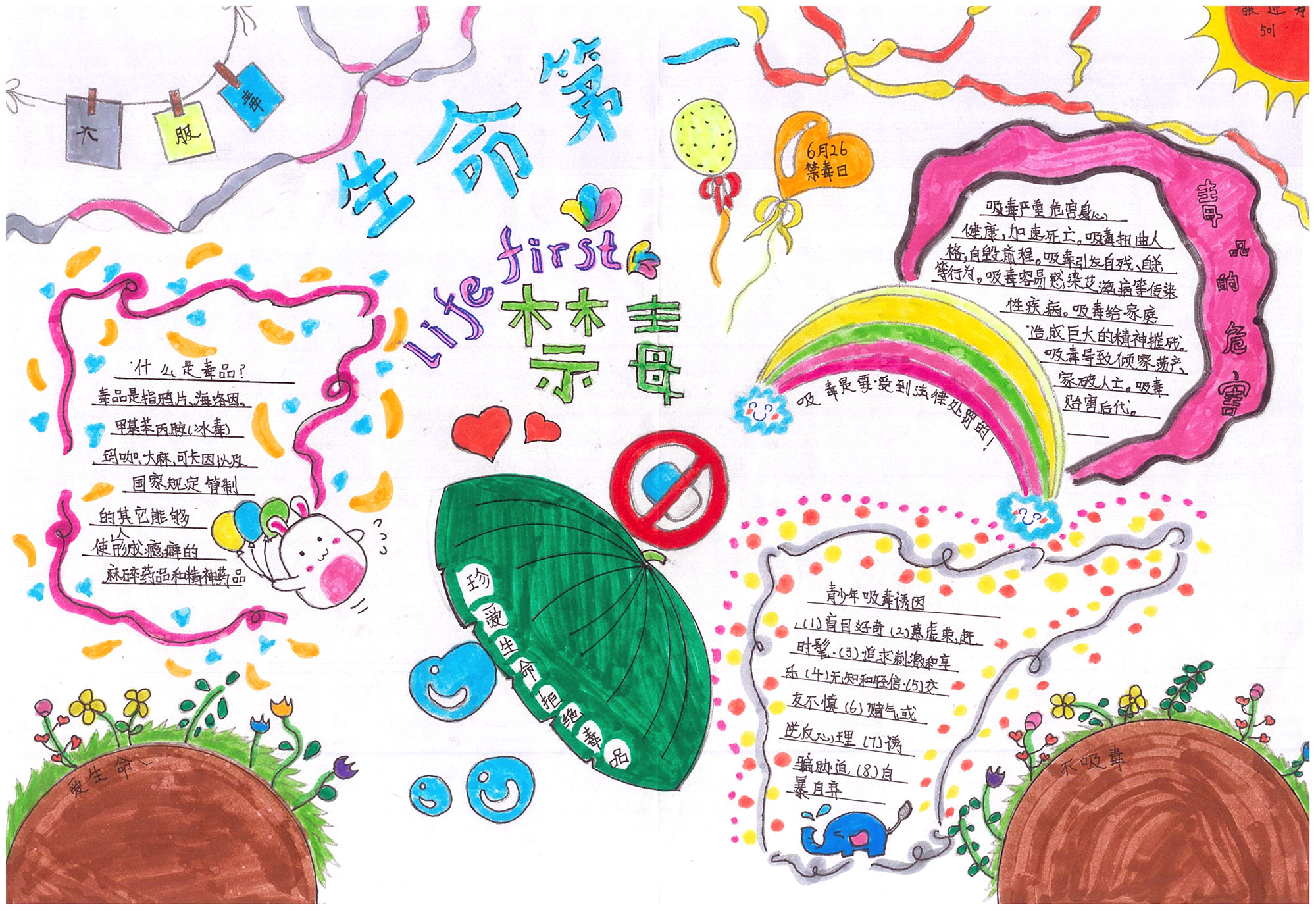 珍爱生命拒绝毒品手抄报-图4