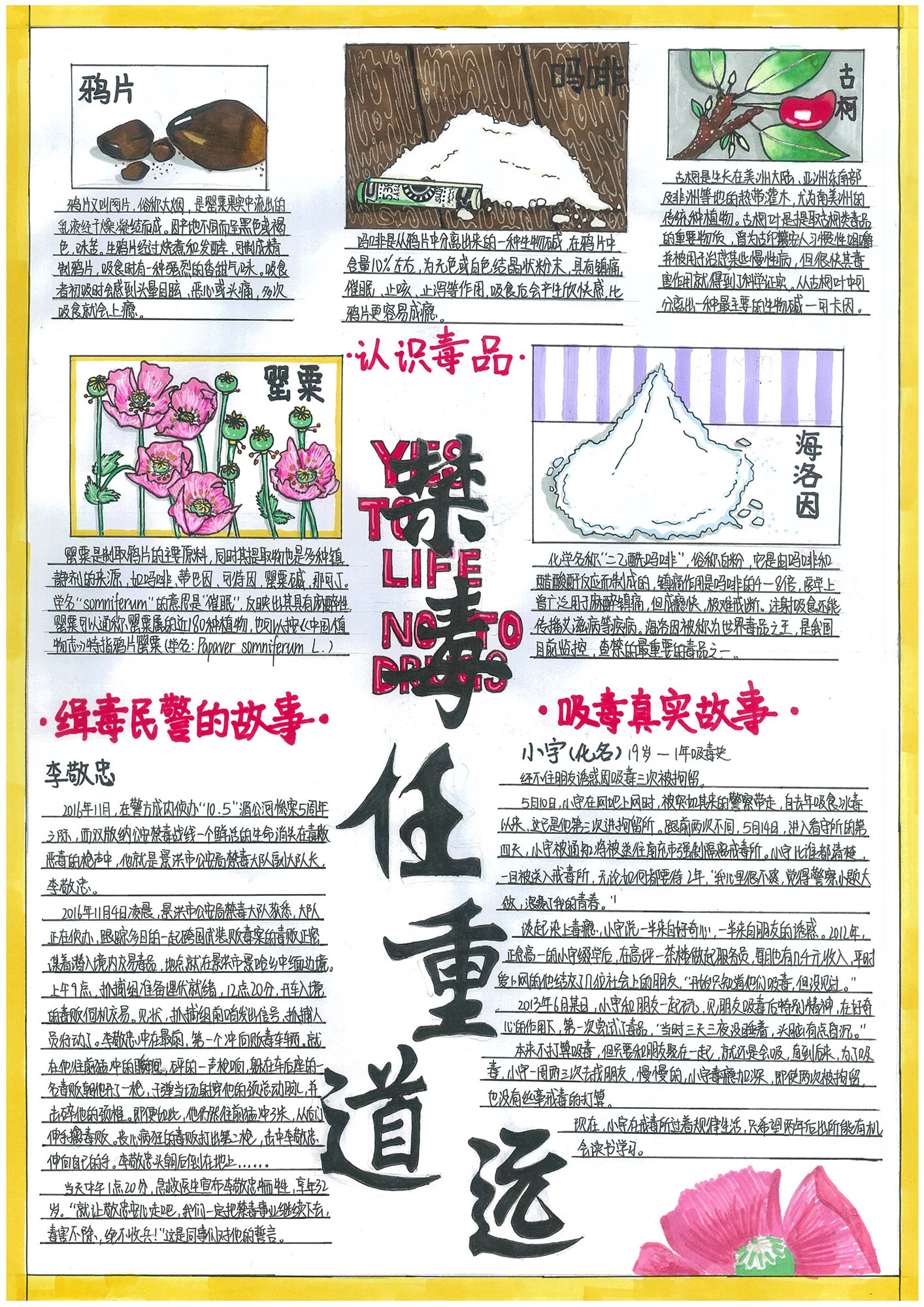 远离毒品手抄报怎么画-图4