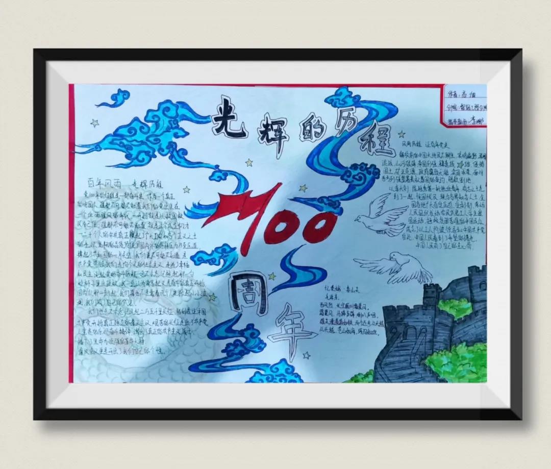 光辉的历程主题手抄报图片-图4