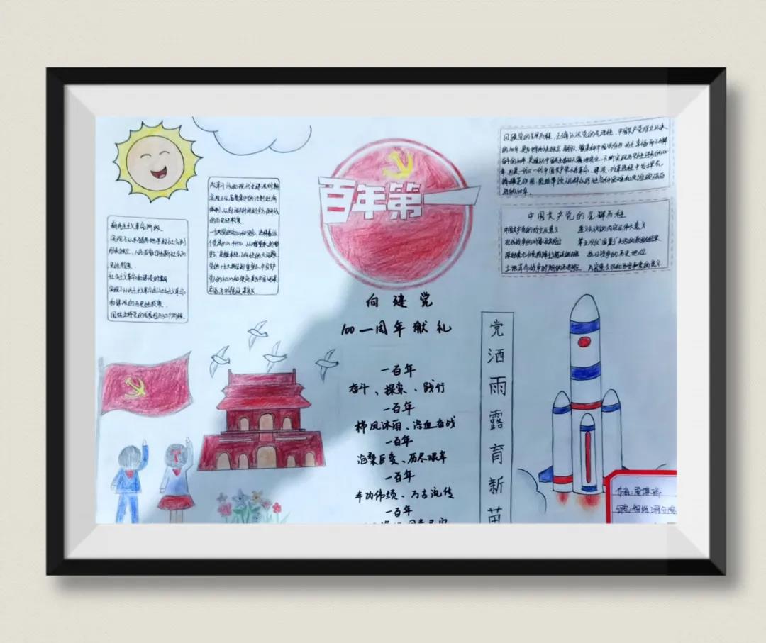 光辉的历程主题手抄报图片-图6