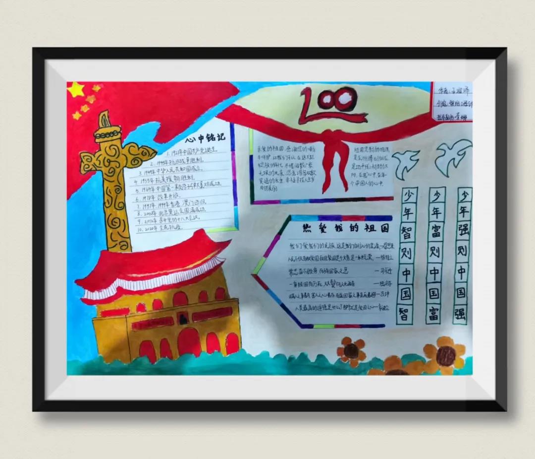 光辉的历程主题手抄报图片-图8