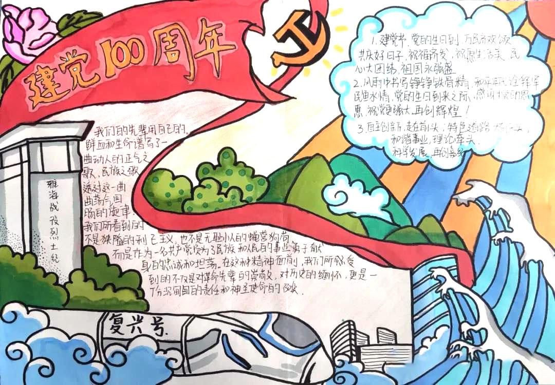 “手绘百年路 砥砺忆峥嵘”庆祝建党百年手抄报-图1