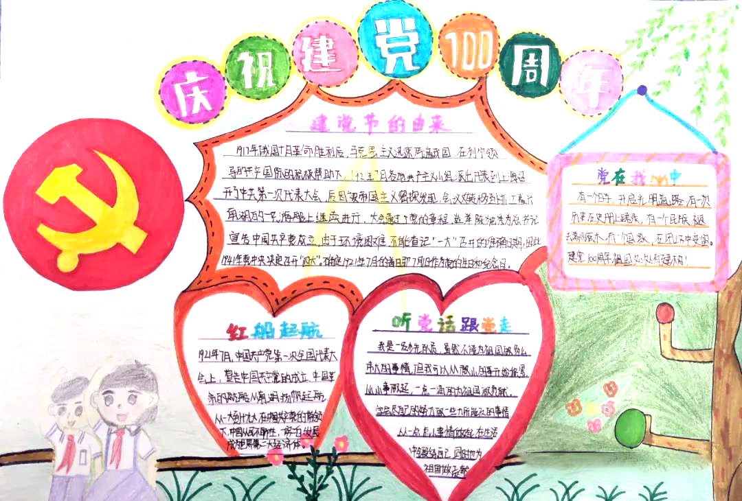 “手绘百年路 砥砺忆峥嵘”庆祝建党百年手抄报-图11