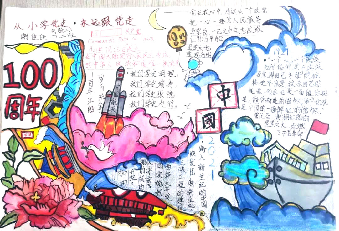 传承红色基因，献礼建党百年手抄报-图5