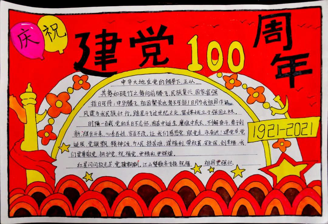 “建党百年 峥嵘岁月”手抄报-图1