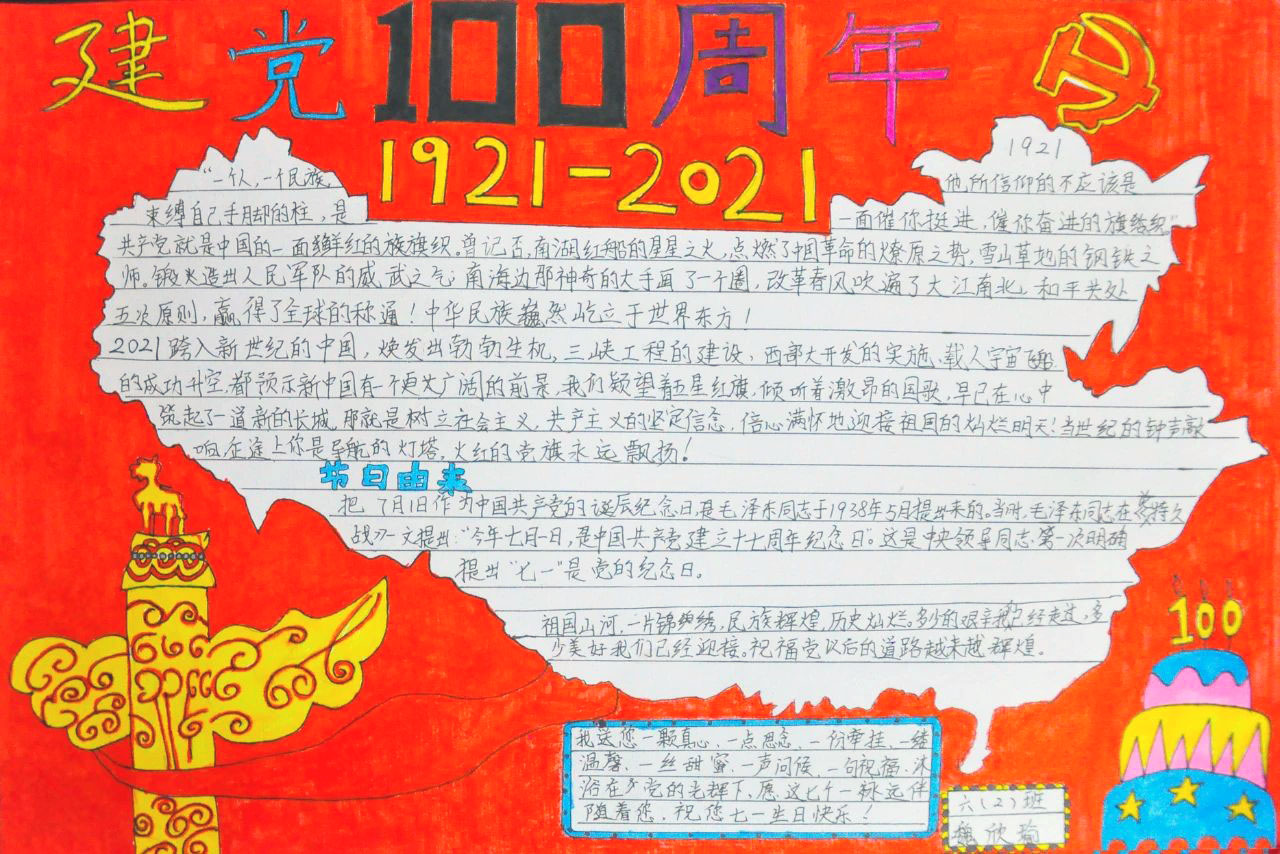 “建党百年 峥嵘岁月”手抄报-图5