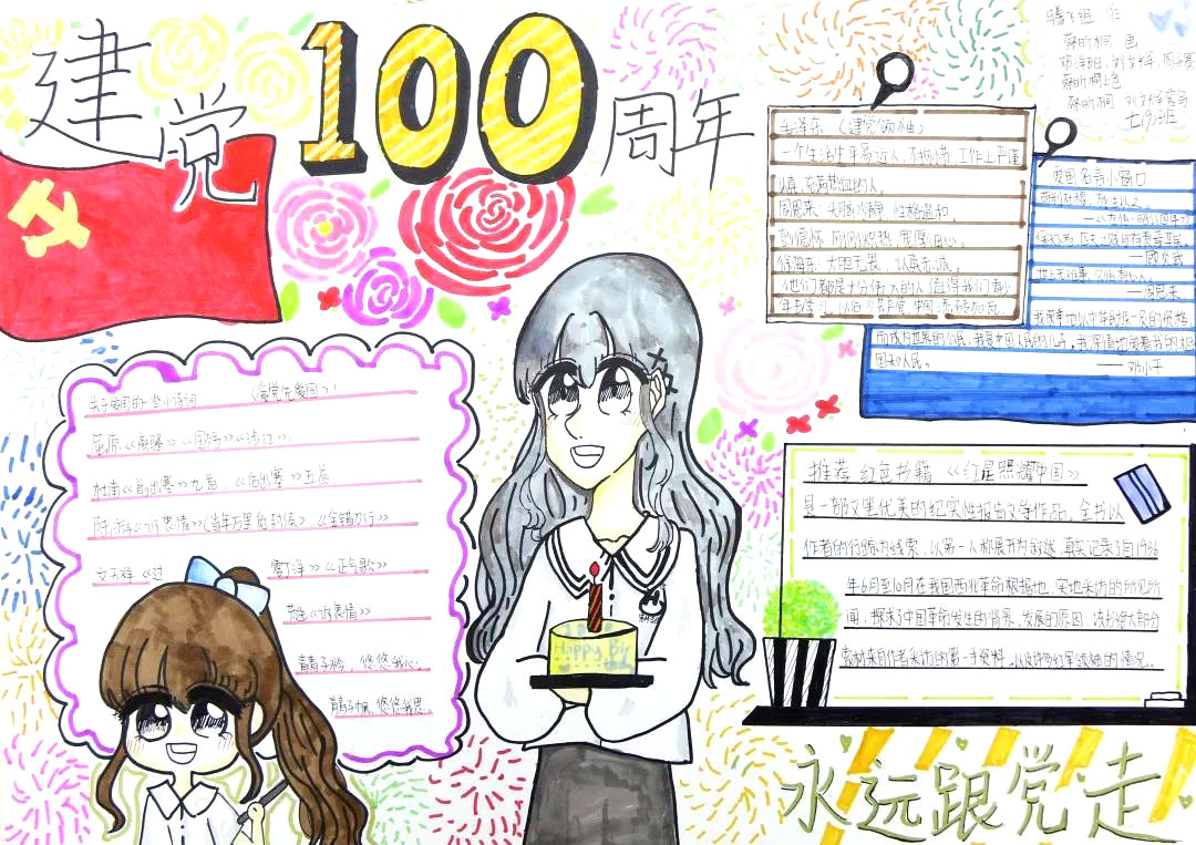 建党一百周年手抄报简单又漂亮-图11