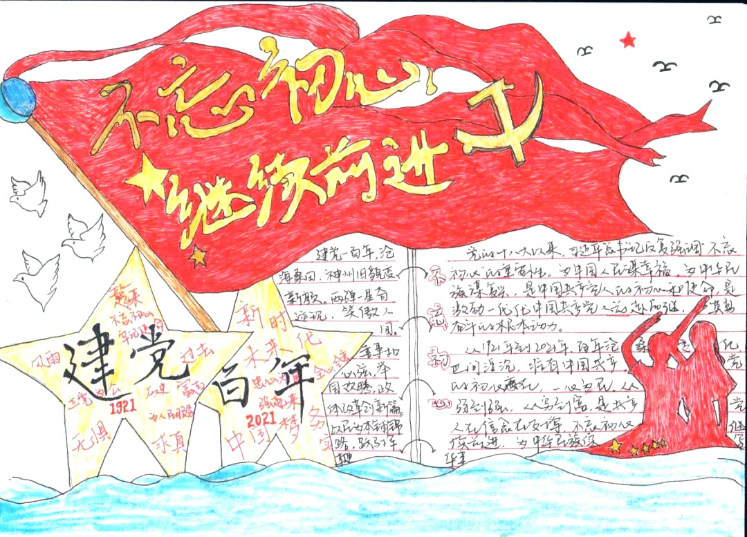 献礼建党百年优秀手抄报-图4