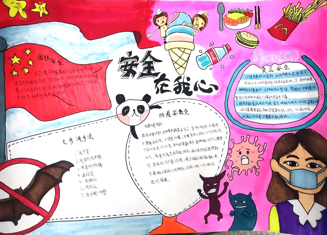 小学生安全伴我行手抄报-图6