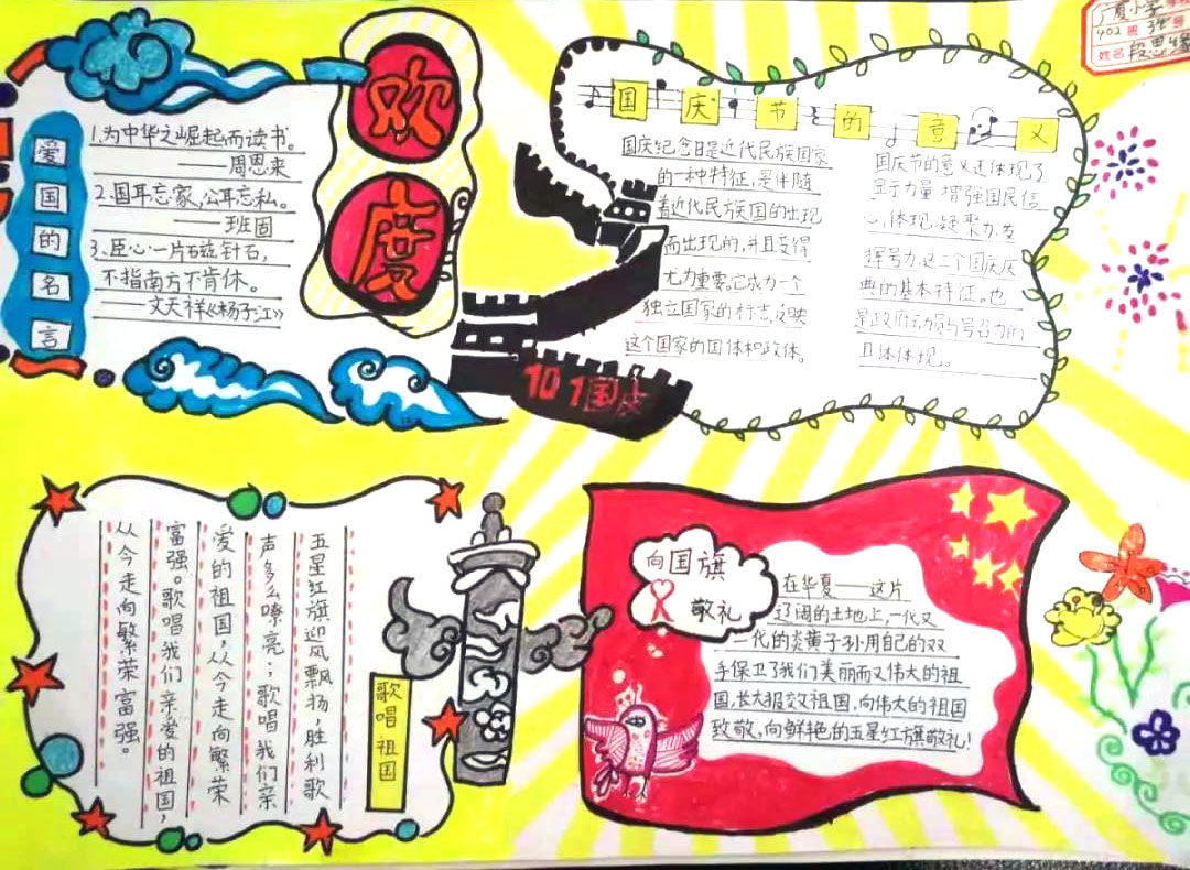 小学生欢度国庆手抄报图片-图2