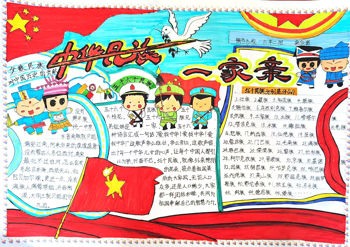 喜迎国庆，民族团结一家亲手抄报-图3