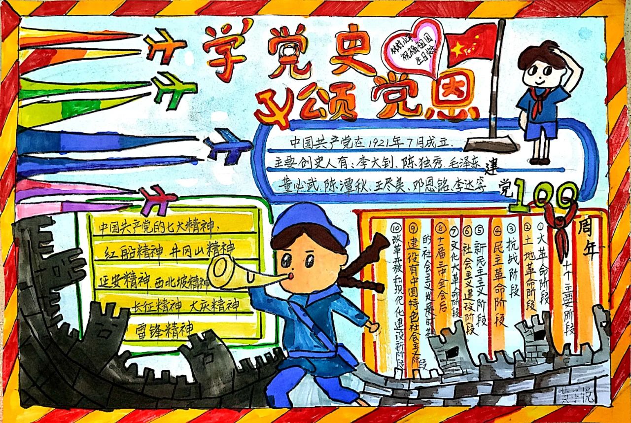 童心向党迎七一手抄报-图5