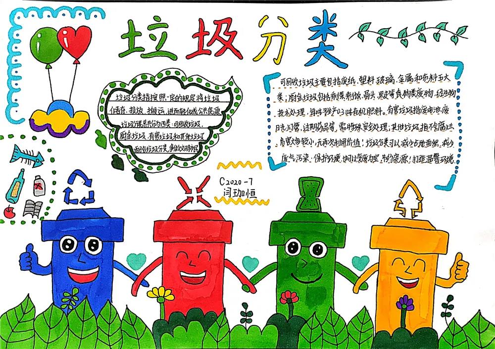 垃圾分类从我做起手抄报漂亮-图2