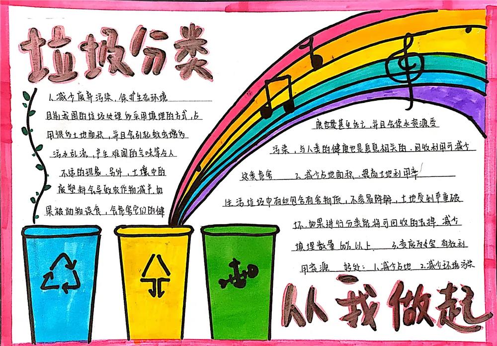 垃圾分类从我做起手抄报漂亮-图3