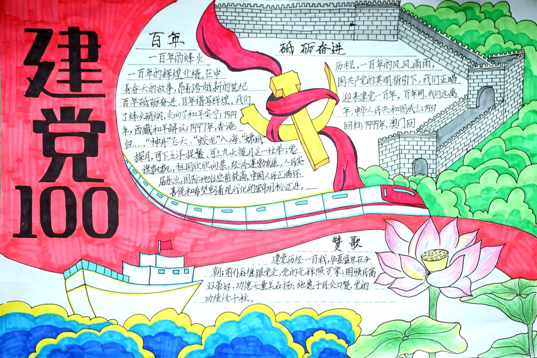 百年恰是风华正茂手抄报-图2