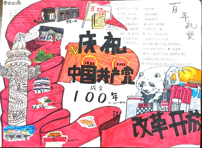 党的百年历史手抄报图片-图2