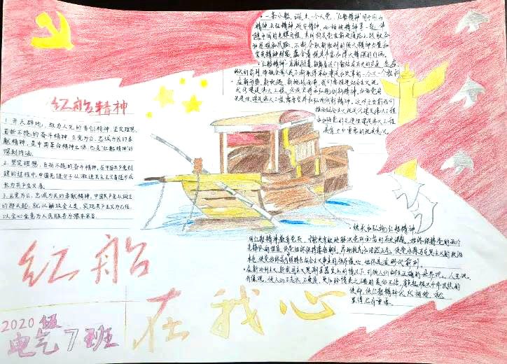 党的百年历史手抄报图片-图5