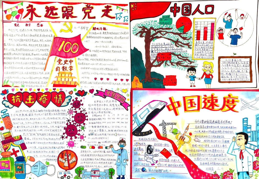 步骤6：手抄报主题：永远跟党走