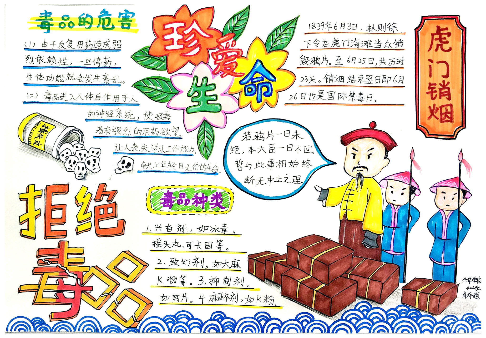 10张虎门销烟手抄报获奖作品-图1