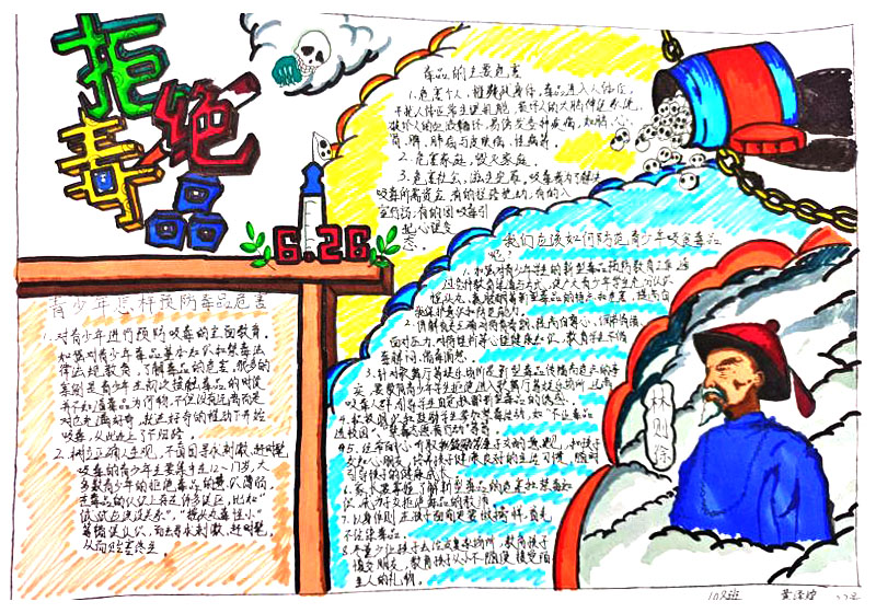 10张虎门销烟手抄报获奖作品-图7