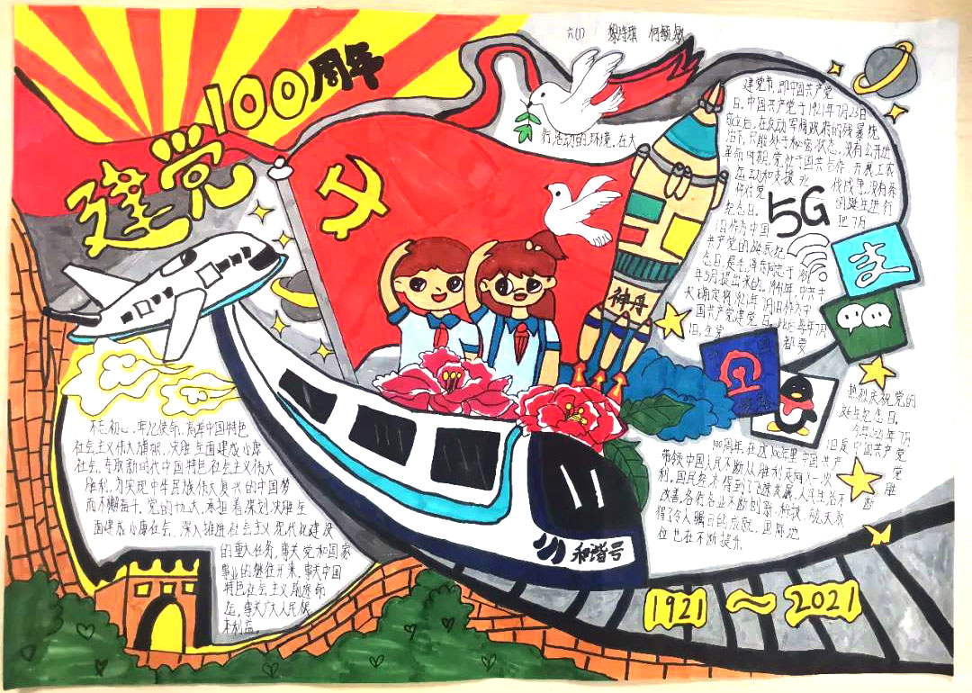 爱国情长，庆祝建党100周年手抄报-图1
