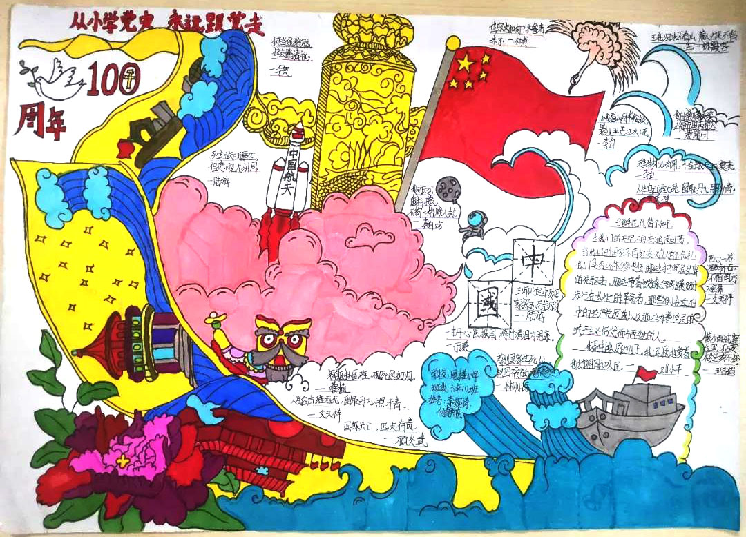 爱国情长，庆祝建党100周年手抄报-图4