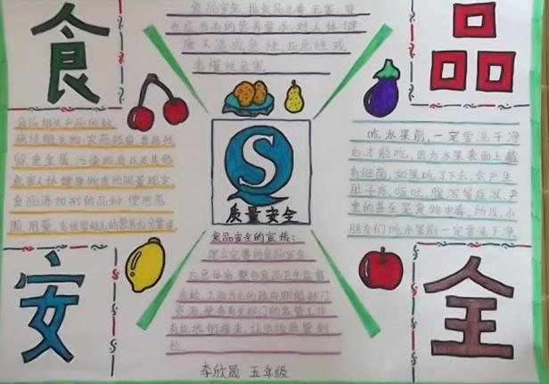 食品安全手抄报内容-油炸类食品