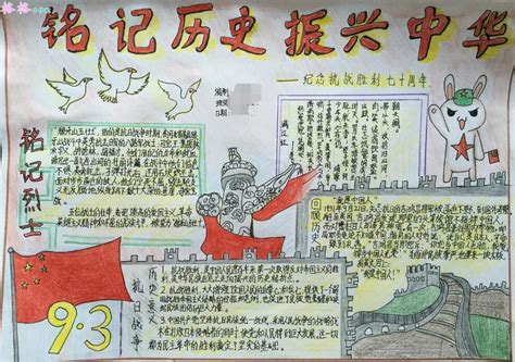 历史手抄报内容-前事不忘