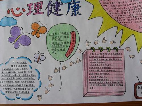 心理健康手抄报内容-心理健康的讲座