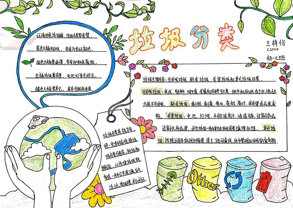 小学生垃圾分类手抄报获奖作品-图5