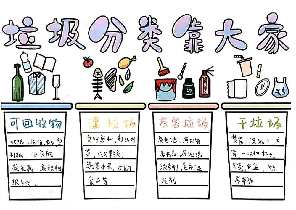 关于垃圾不落地的手抄报教程-图2