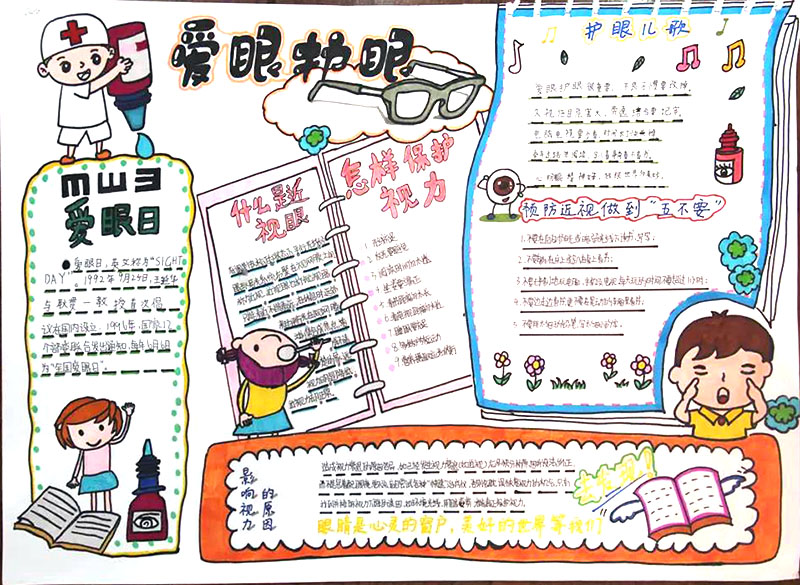 世界爱眼日的主题手抄报-图1