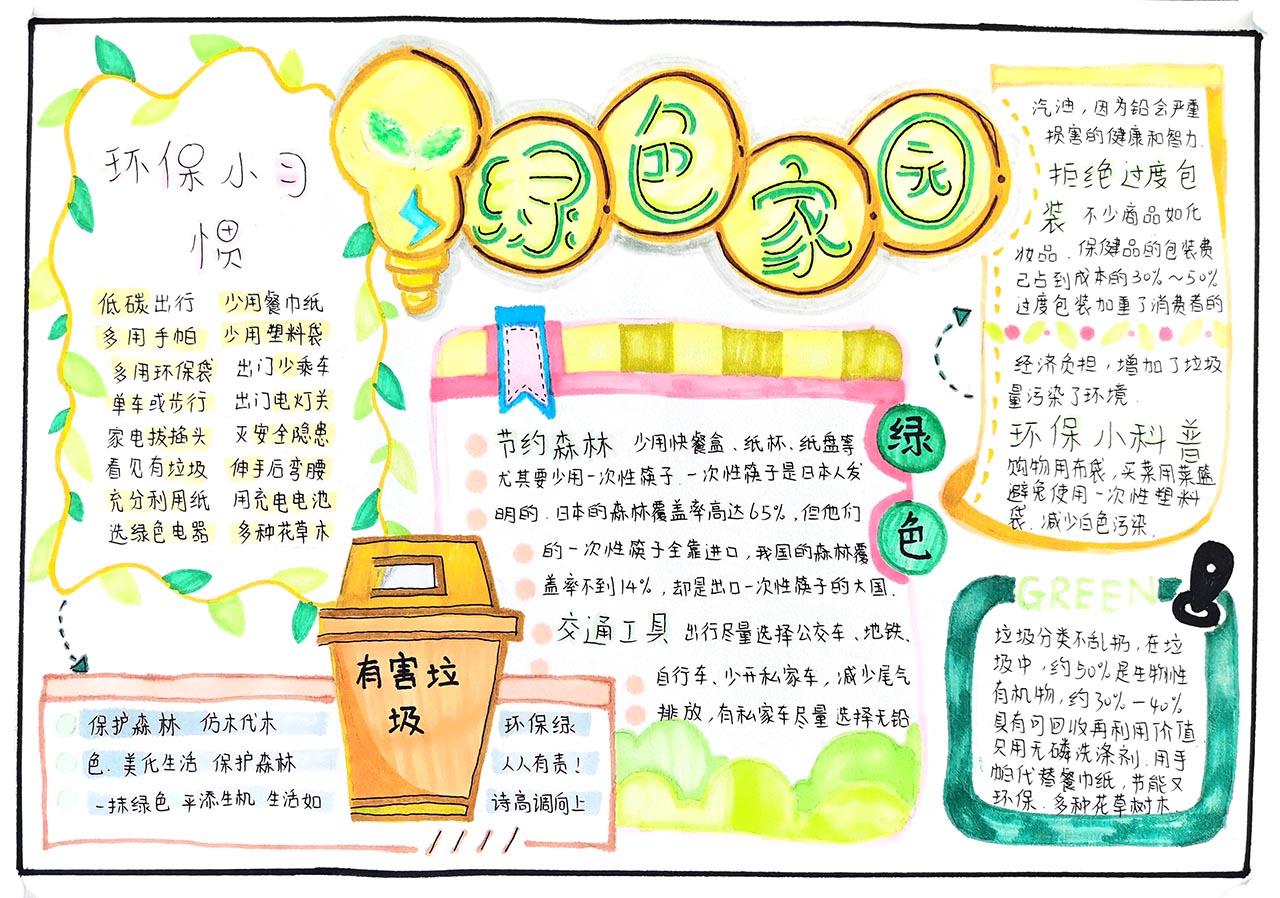 8张幼儿园绿色家园手抄报绘画图片-图5